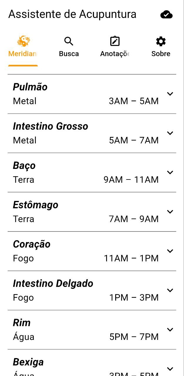 Lista de meridianos com elemento e horário de cada um